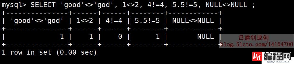 MySQL数据库中有哪几种运算符