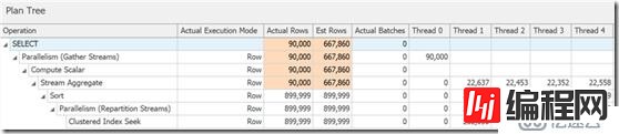 SQL Server 2019 第一个公共CTP版的新特性