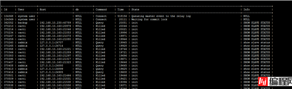 MySQL5.6 + xtrabackup 死锁，Waiting for Commit Lock