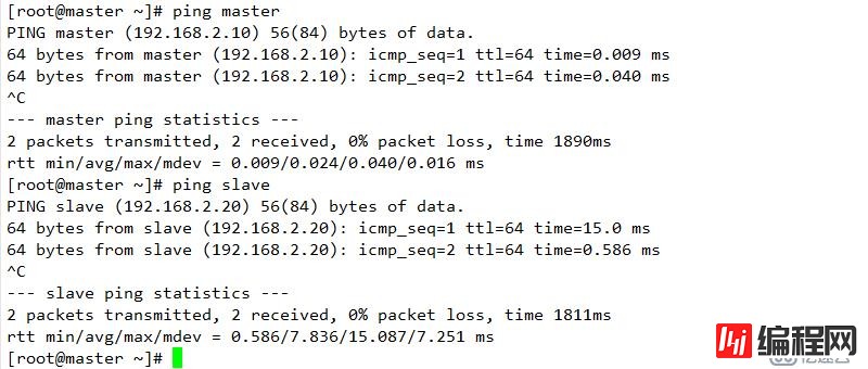 redhat6.5 heartheartbeat+drbd+mysql主库热备