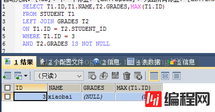 mysql中max与where的示例分析