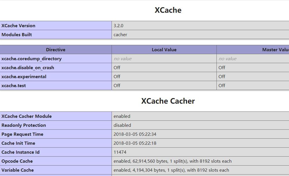 Centos 6.9 编译安装 LAMP + xcache