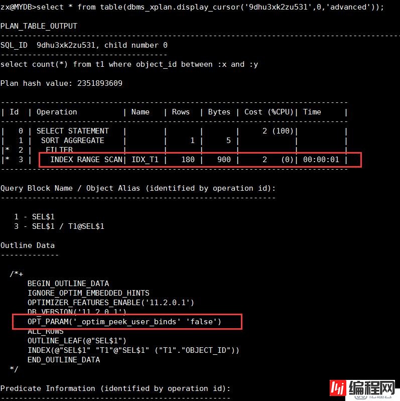 Oracle绑定变量窥探