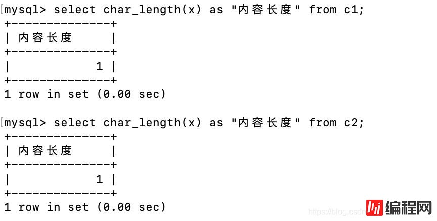 详细分析MySQL数据库的基础用法