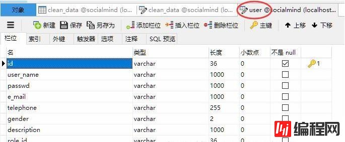 Navicat for MySQL建立多表链接的操作步骤