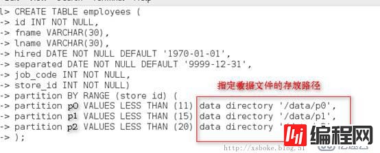 MySQL性能优化及分区、分表的详细步骤