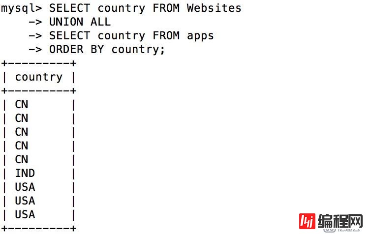 MySQL UNION 操作符