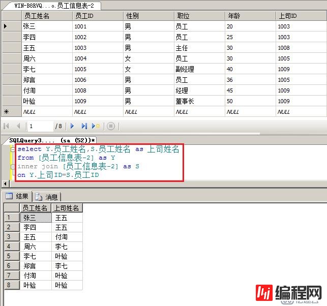 SQLServer之T-SQL增、删、改、查