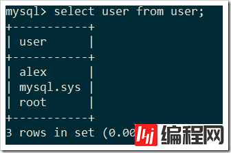 mysql用户管理的用法