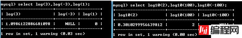 mysql中常用的数学函数介绍