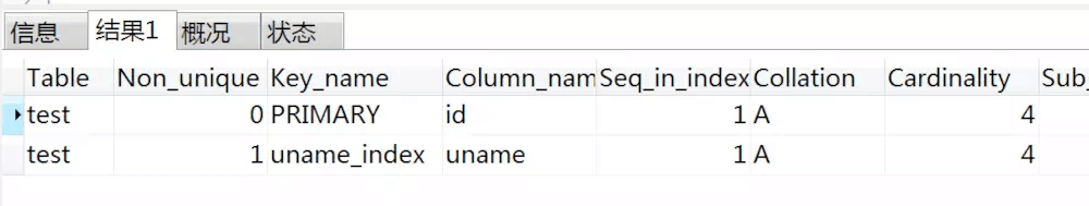 MySQL中explain命令有什么用