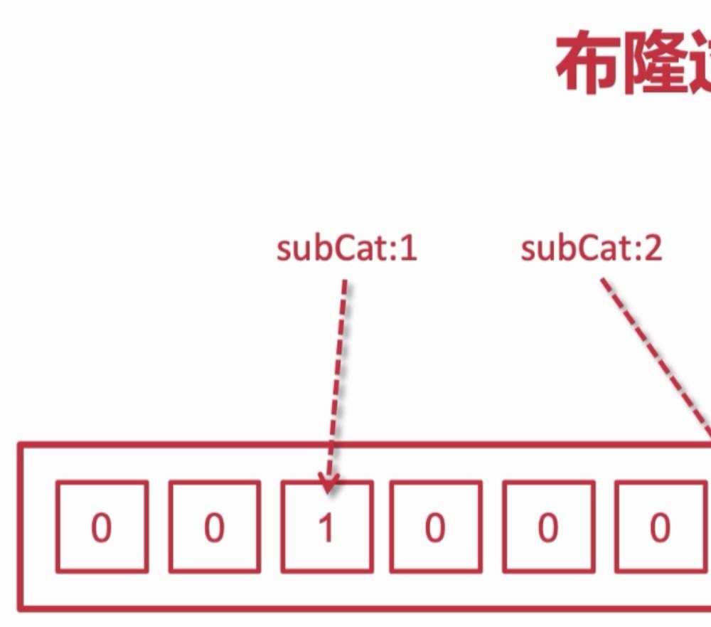 怎么解决redis雪崩和穿透