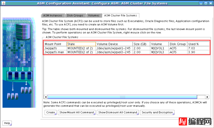 oracle12c RAC如何创建ADVM和ACFS