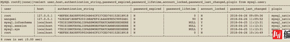 如何使用MySQL 8.0用户和角色管理