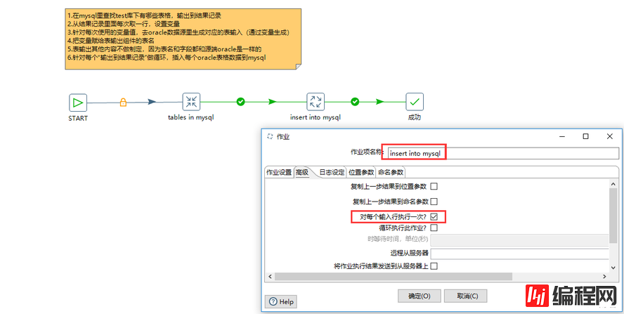 Kettle：Oracle多表格批量同步数据=》mysql