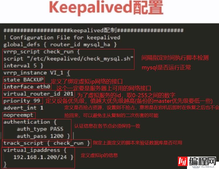 高可用keepalived实例