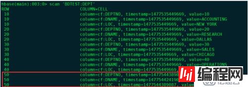 Goldengate抽取ORACLE  数据 到 Hbase