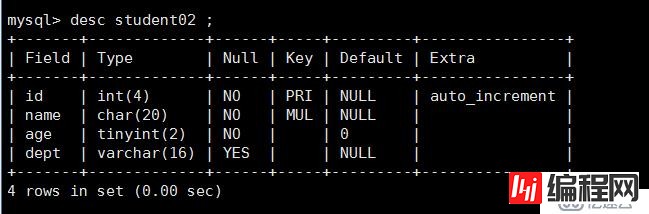 mysql 基础操作全覆盖（适用与兼职DBA，不定期更新）