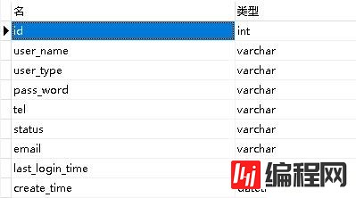 navicat编辑表的方法