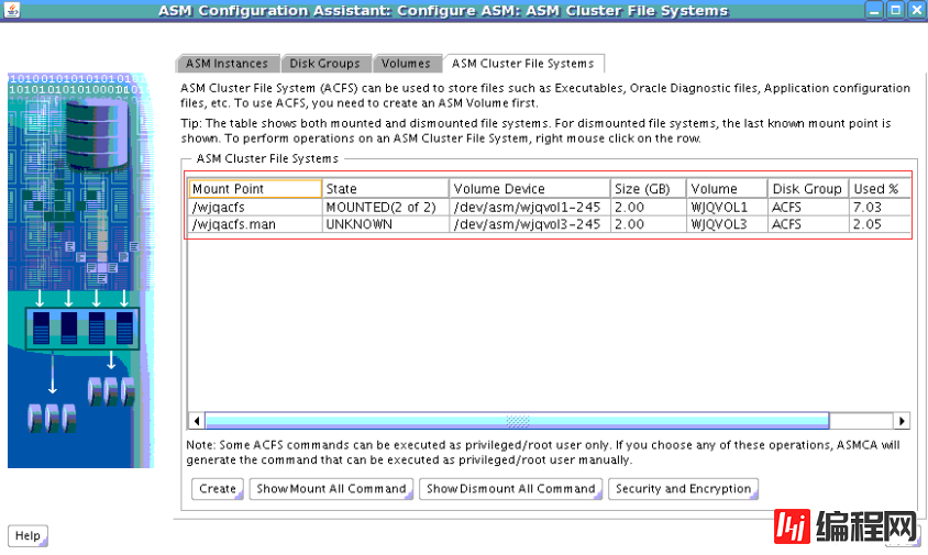 oracle12c RAC如何创建ADVM和ACFS