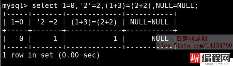 MySQL数据库中有哪几种运算符