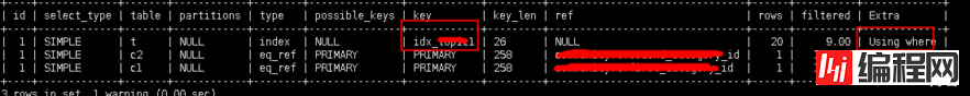 MYSQL order by排序导致效率低小优化