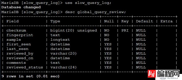 Anemometer基于pt-query-digest将MySQL慢查询可视化