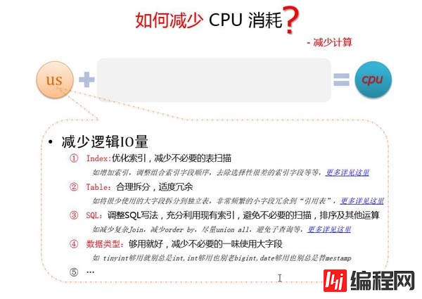 MySQL中如何优化CPU消耗过大问题