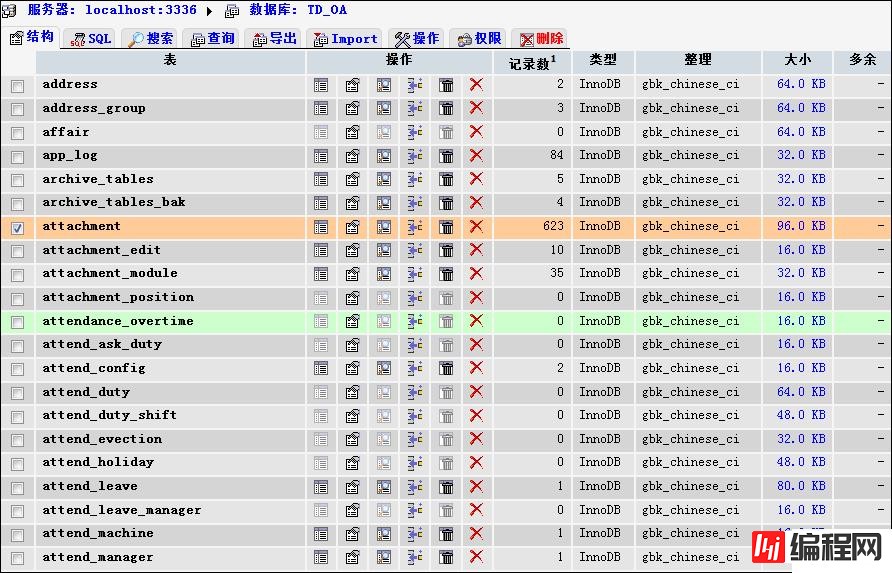 phpmyadmin修复数据库的方法