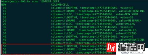 Goldengate抽取ORACLE  数据 到 Hbase