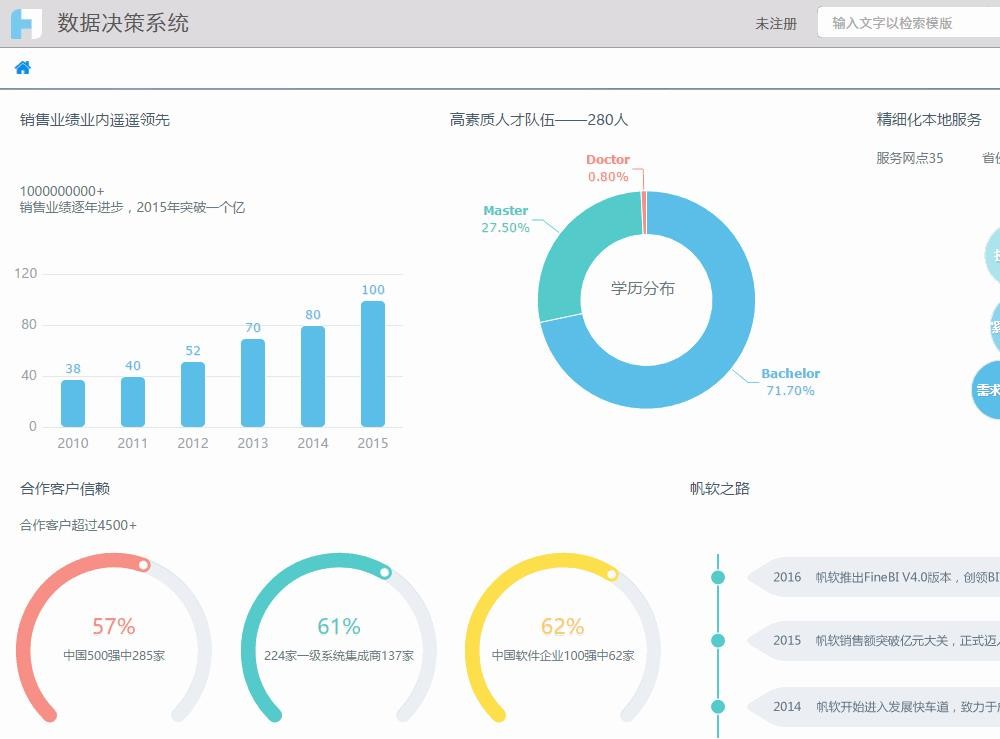 我是如何入门、成长并进阶为数据分析师的？