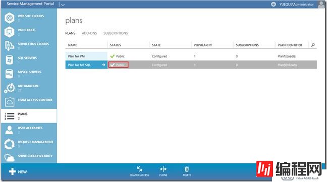 Windows Azure Pack与VMware VRA 对比(六)Azure Pack MSSQL PaaS功能测试