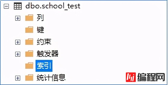 SQL Server中如何使用Select into复制数据到新表