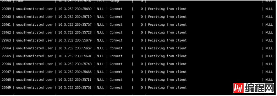 MYSQL CPU部分单核占满是否会影响建立数据库连接效率