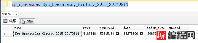 Sqlserver delete表部分数据释放数据文件空间