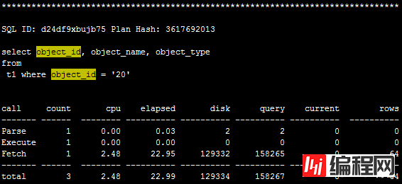 db file scattered read