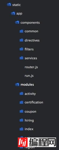 如何理解Angular项目构建中的组织结构