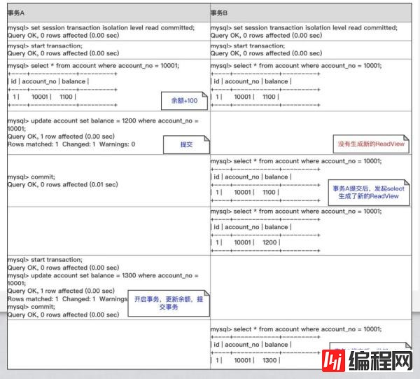 一致性读实现原理是什么