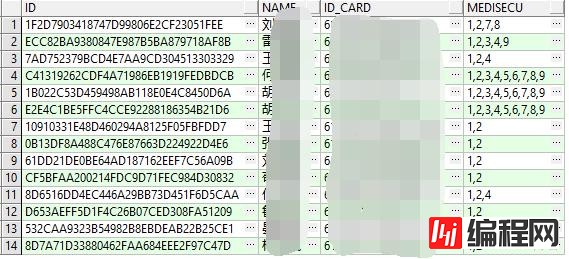 oracle11g中虚拟列有什么用