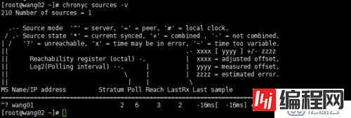 如何安装openstack的基础组件