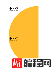 CSS3中怎么实现各种图形