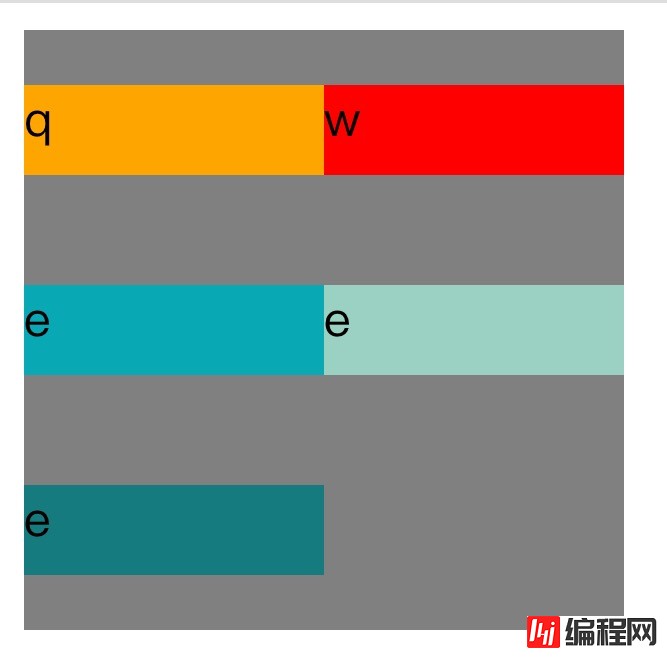 css中的align-content属性的作用