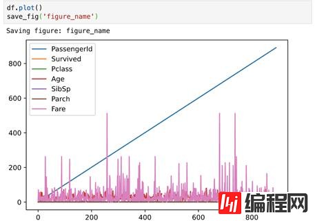 JuypterNotebook中最有帮助的项目设置有哪些