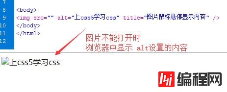 img图片标签内alt和title属性作用是什么