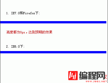 如何在IE6下使用font-size定义为0