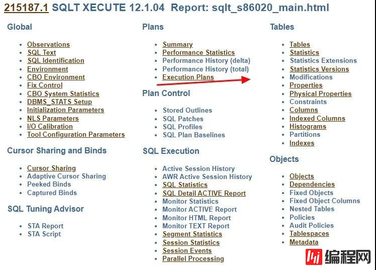 SQL优化中SQLT的使用心得是怎样的