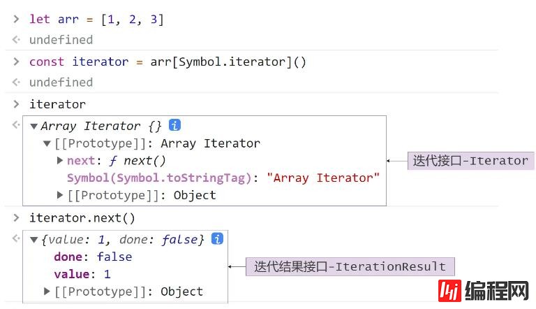 JavaScript ECMAScript6所有新特性怎么用