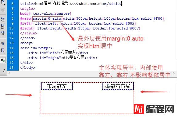 HTML怎么实现主体内容区不靠左水平居中