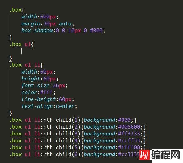 css弹性盒模型中容器属性的示例分析