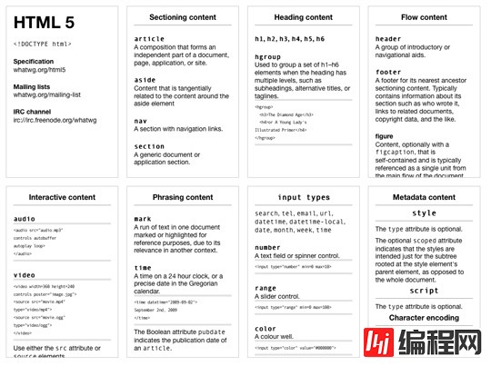 HTML5的开发教程和速查手册有哪些